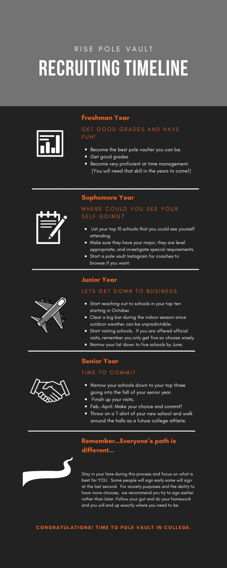 College Pole Vaulting Best Guide Rise Pole Vault